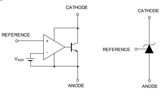 Block Diagram - Nisshinbo NJM17431 Adjustable Precision Shunt Regulator